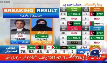 PakistanElections.jpg